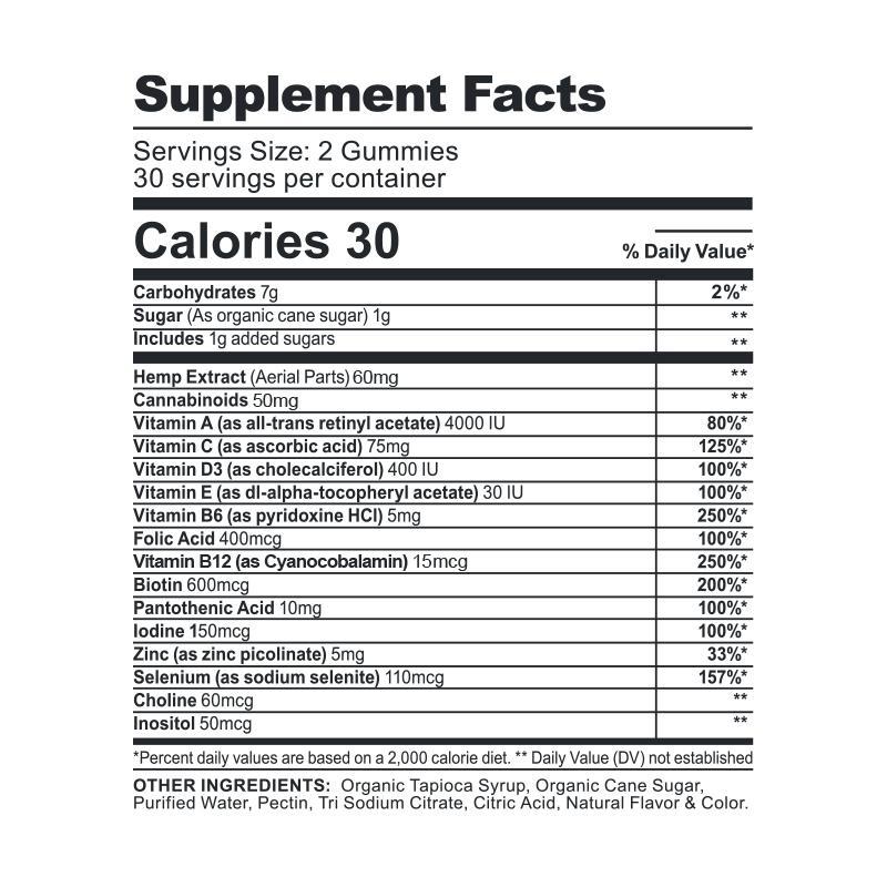 CBDfx Gummies - Multivitamin Men 1500mg - Image 2