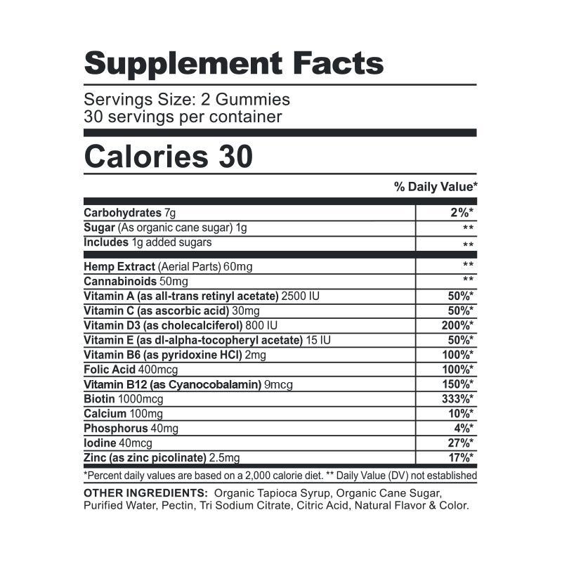CBDfx Gummies - Multivitamin Women 1500mg - Image 2