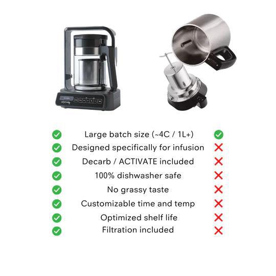 LEVO C Herbal Infuser - Licorice Black - Image 5