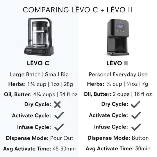 LEVO C Herbal Infuser - Licorice Black - Image 6