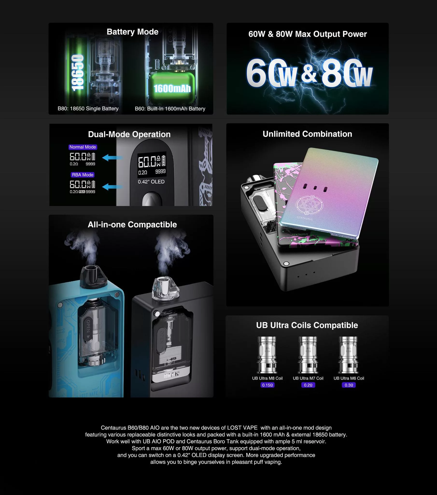 Lost Vape Centaurus B80 AIO - Image 15