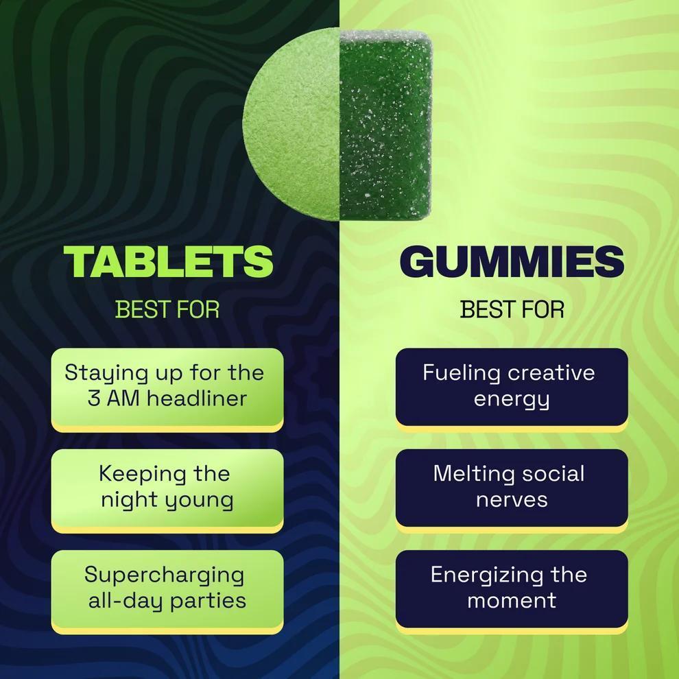 Ferris Wheel Gummies - Sour Apple (10 Gummies) - Image 5