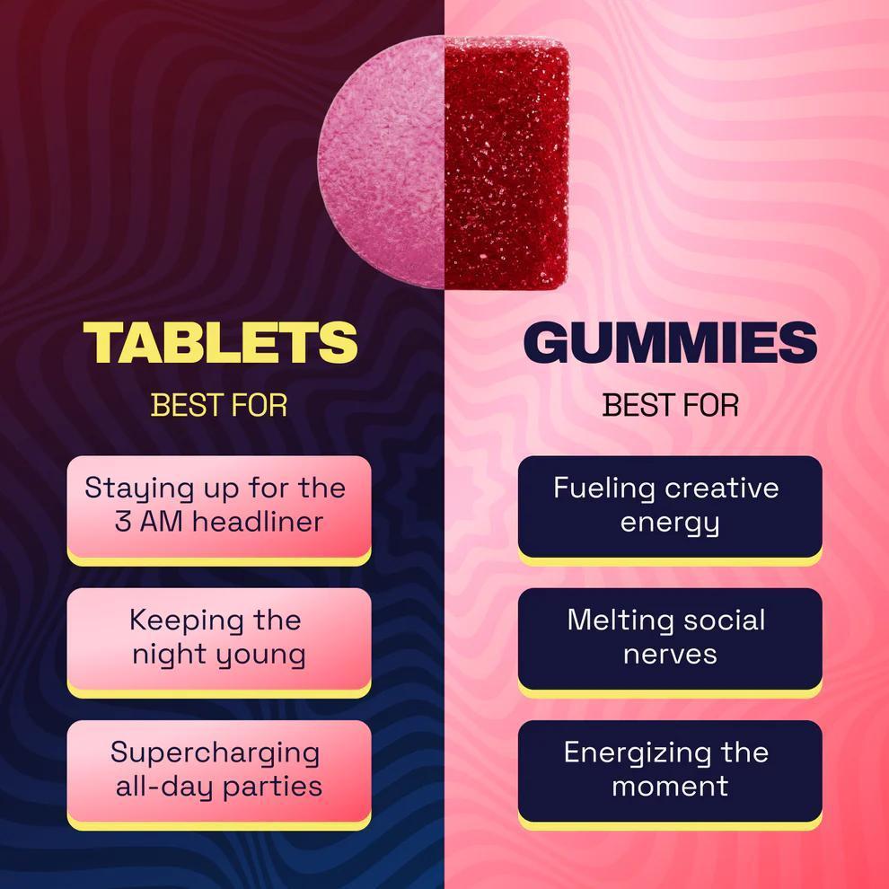 Ferris Wheel Gummies - Strawberry (10 Gummies) - Image 4