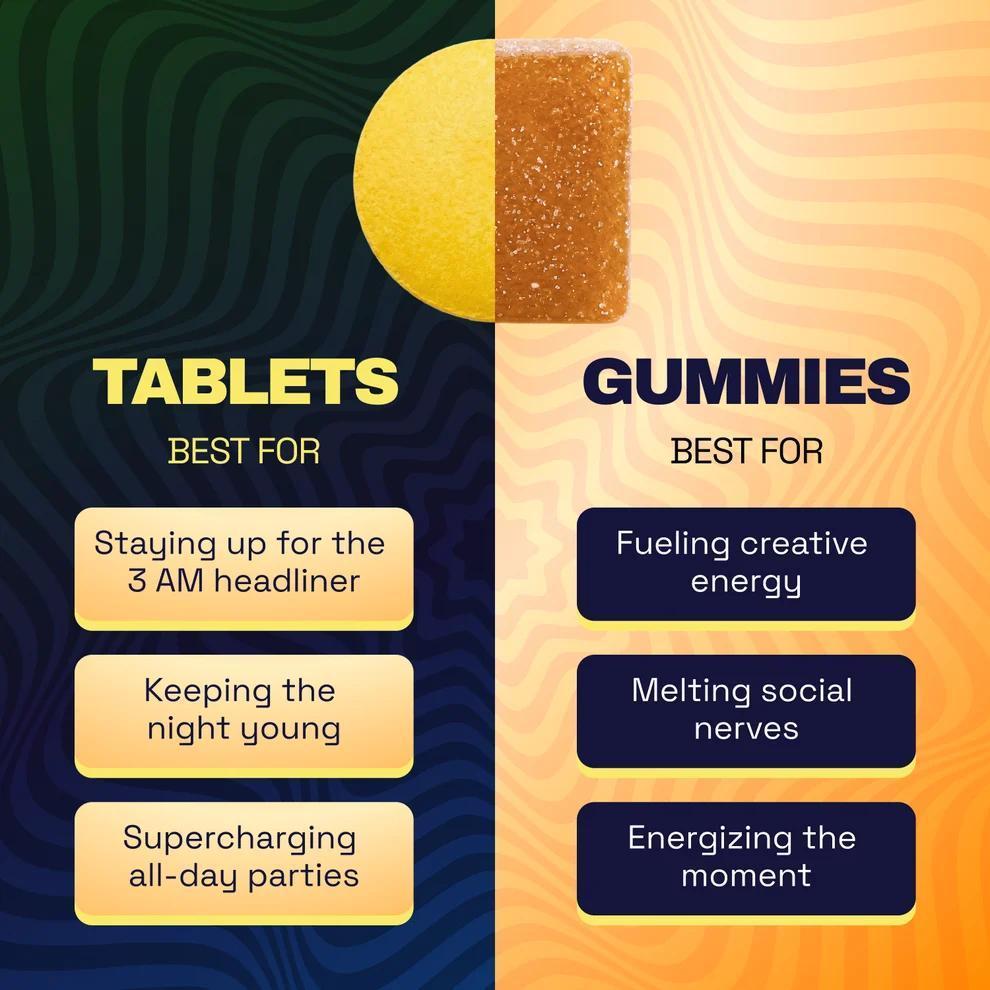 Ferris Wheel Gummies – Sour Tropical (10 Gummies) - Image 5