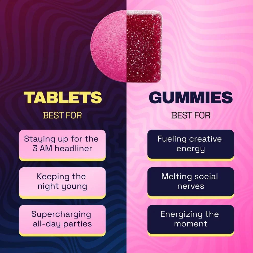 Ferris Wheel Gummies - Watermelon (10 Gummies) - Image 5