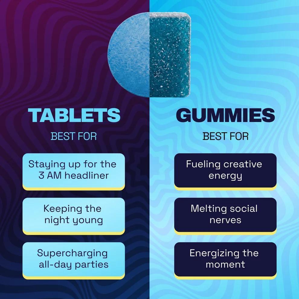 Ferris Wheel Gummies - Blue Razz (10 Gummies) - Image 4