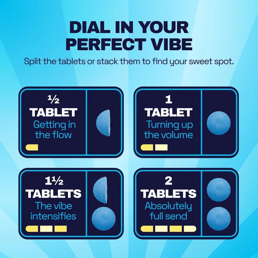 Ferris Wheel Tablets - Blue Razz (2 Ct) - Image 3