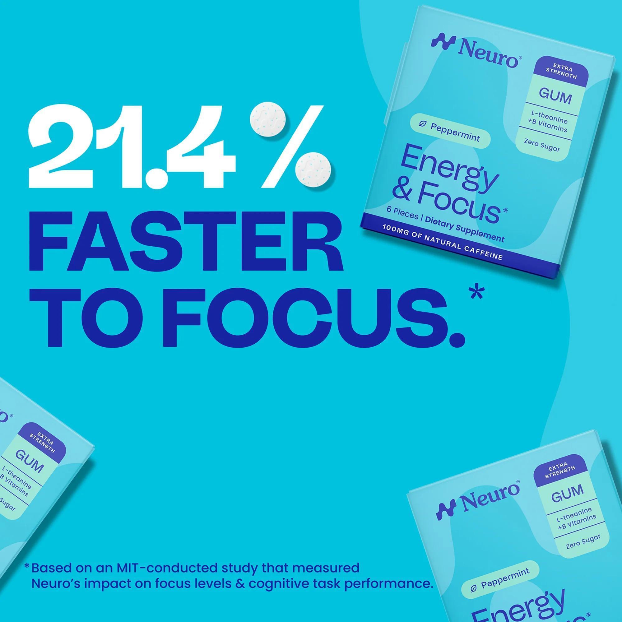Neuro Gum Energy & Focus - Extra Strength Peppermint 9 Count - Image 4