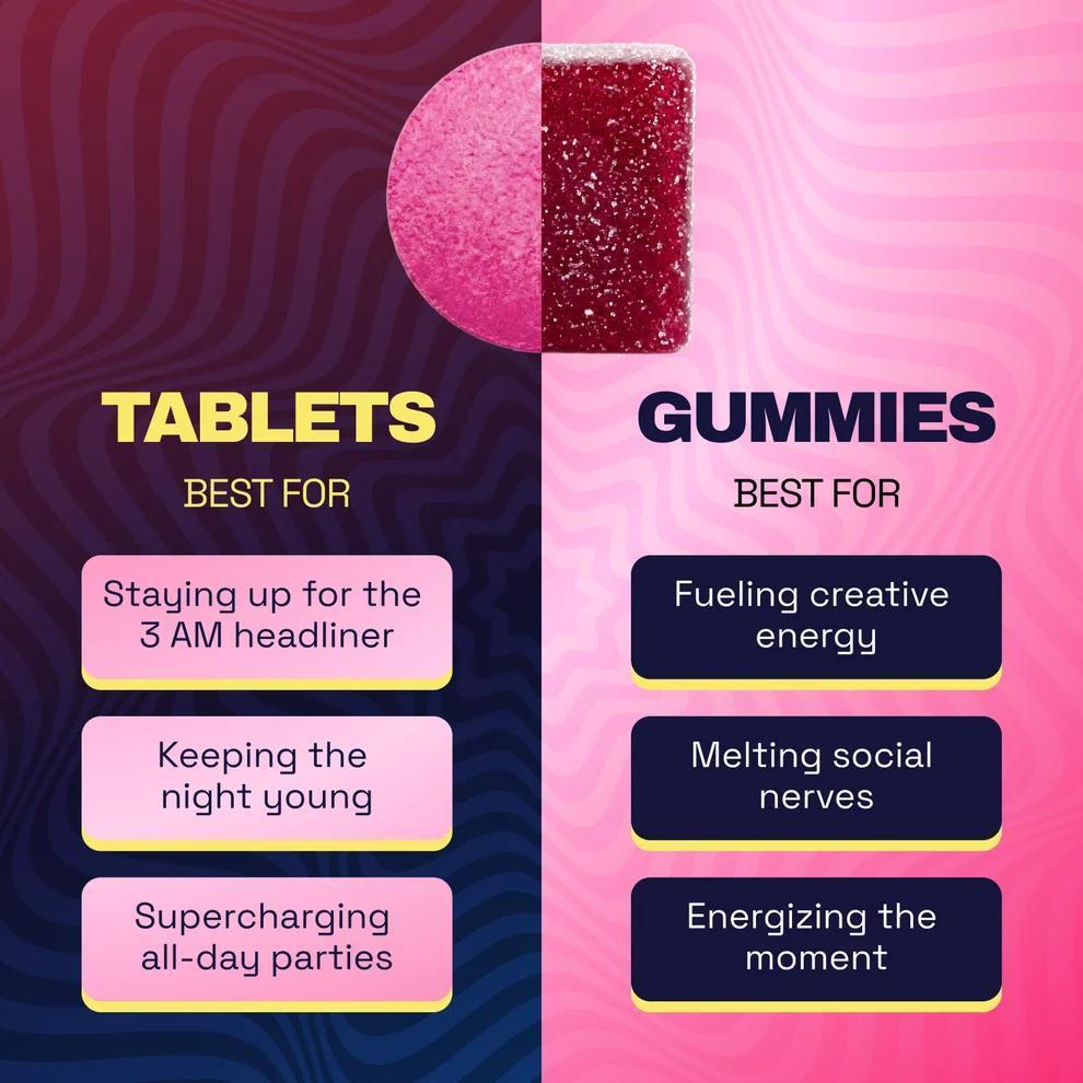 Ferris Wheel Gummies – Sour Cherry (10 Gummies) - Image 5